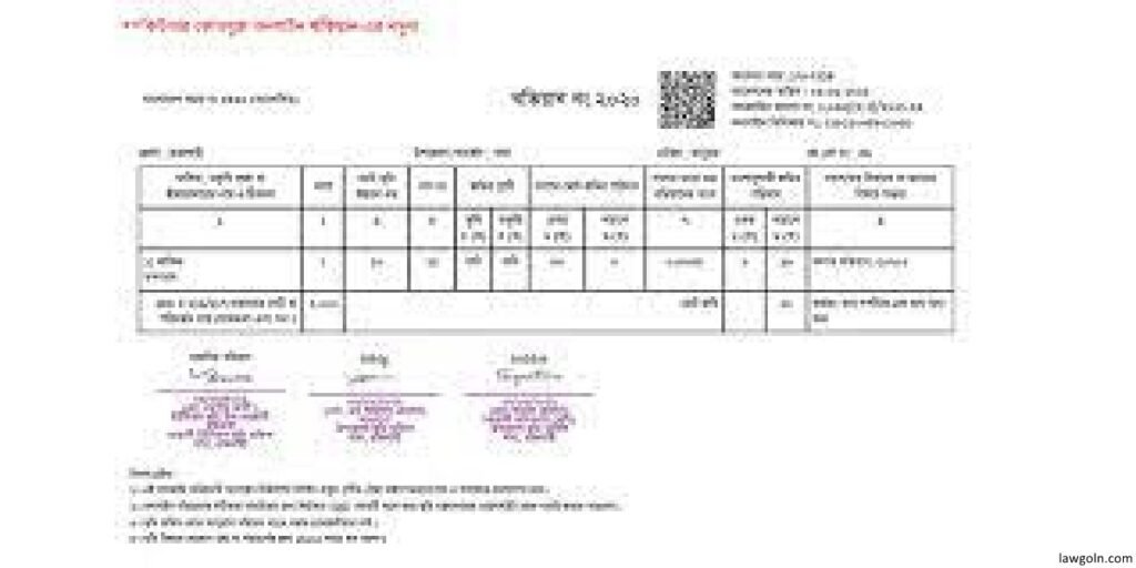 জমির নামজারি (Mutation)