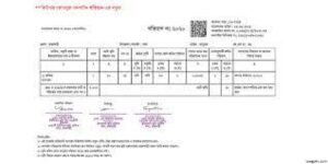 ভূমি প্রশাসন ম্যানুয়ালের নামজারী