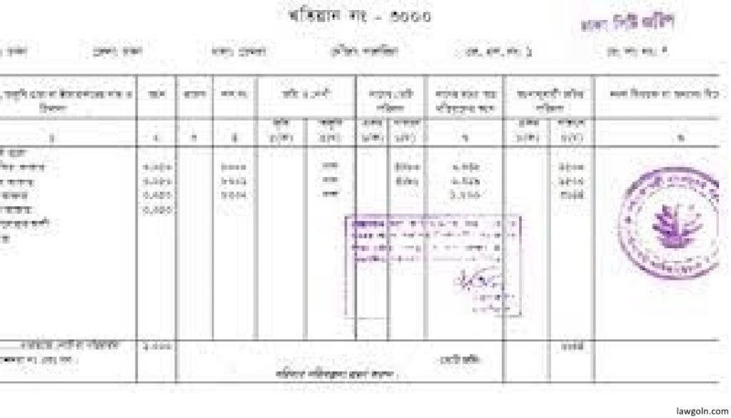 খতিয়ানের অংশ অনুযায়ী প্রকৃত জমির পরিমাণ বের করার পদ্ধতি
