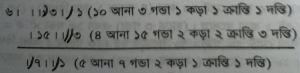 আনা, গণ্ডা, কড়া, ক্রান্তি/কাগ একসাথে লিখার নিয়ম 